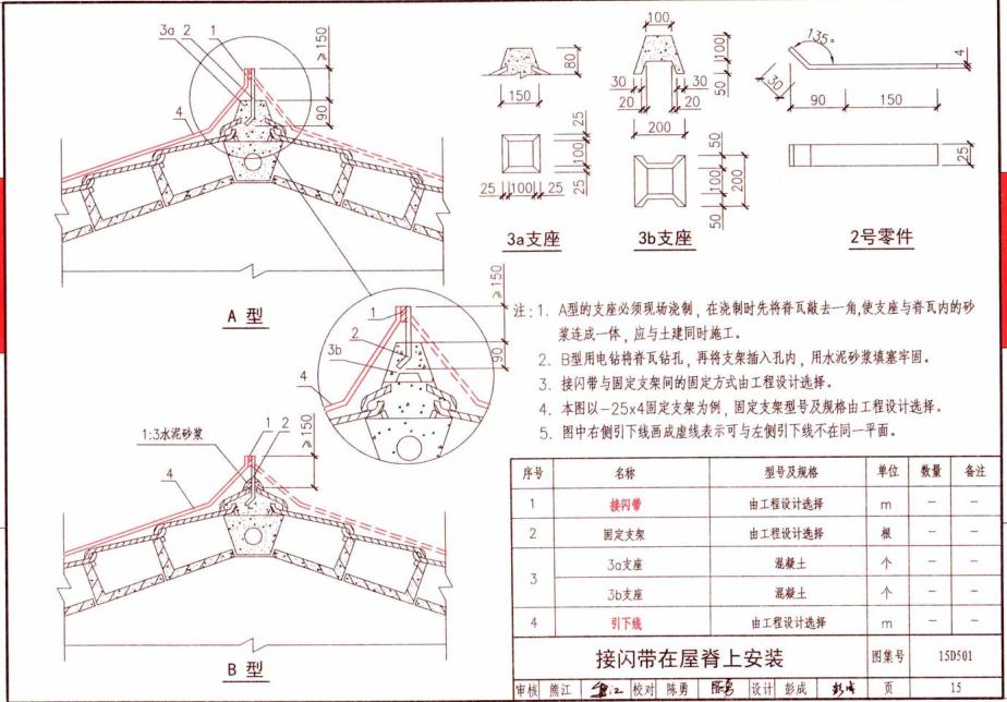 接閃帶在屋脊上安裝圖集